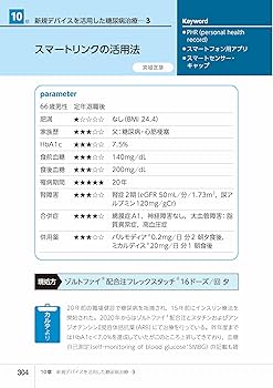 【中古】 糖尿病の薬物療法 経口薬の新しい視点/日本メディカルセンター/池田義雄 中古】 糖尿病の薬物療法 経口薬の新しい視点/日本メディカル